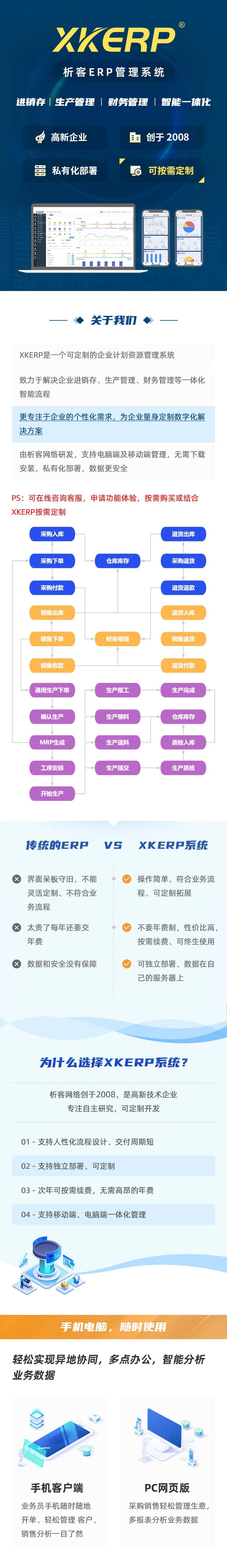化工行业ERP软件生产MES车间管理系统